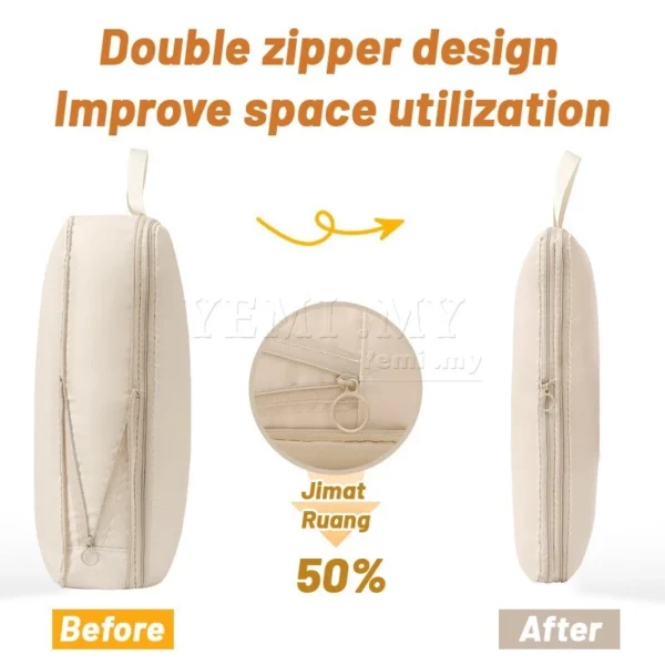 my-11134207-820lg-mh0hdjfptv6517.webp MY Stock 4 Set Compression Packing Cubes Travel Organizer Bags Lightweight Luggage Storage